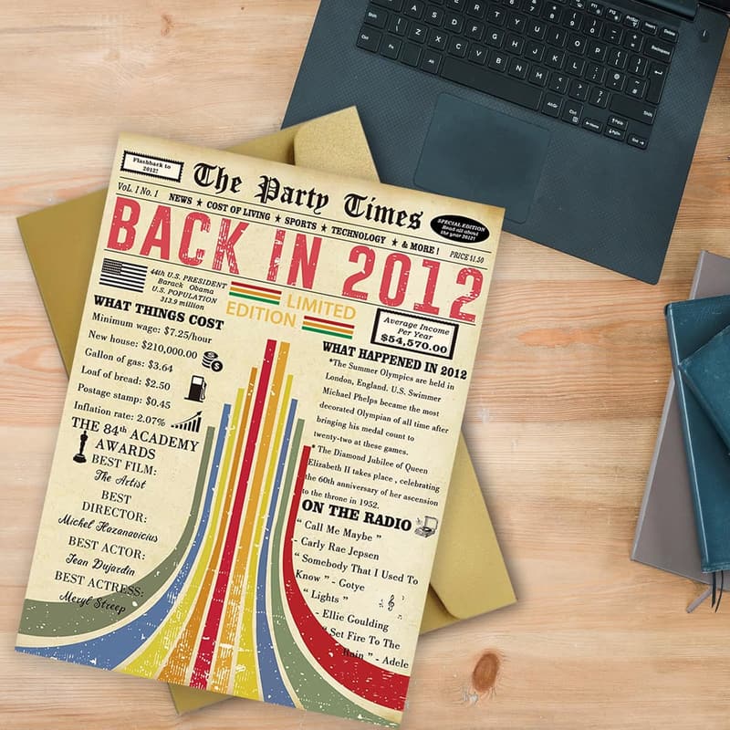 13th Birthday Card for Kids - Retro Gift Ideas