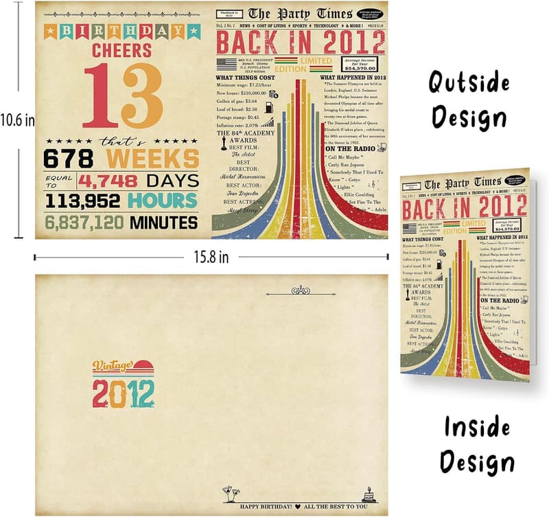 13th Birthday Card for Kids - Retro Gift Ideas