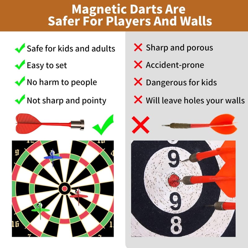 Magnetic Dart Board Set for Kids with 12 Darts - Indoor/Outdoor Game