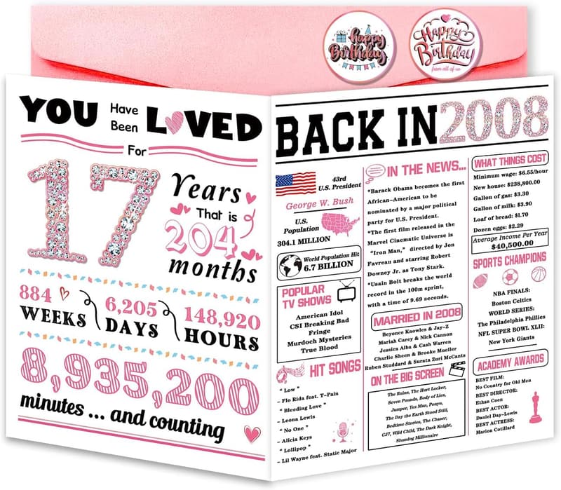 17th Birthday Card & Fun Decorations for Girls