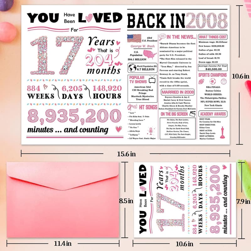 17th Birthday Card & Fun Decorations for Girls