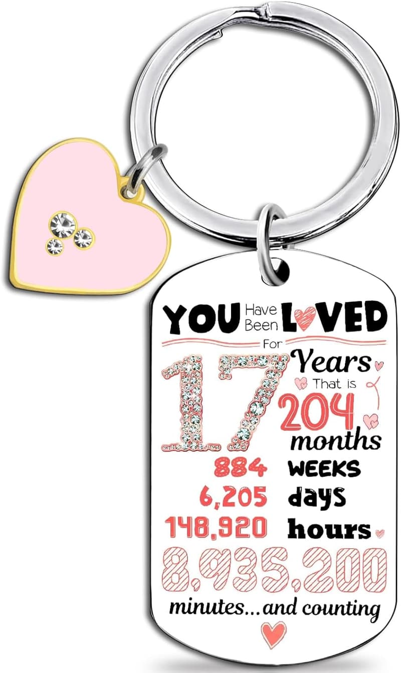 Sweet 16 Gifts for Teenage Girls - Birthday Surprise