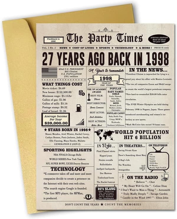 27th Birthday Card - Vintage Gift for Him/Her