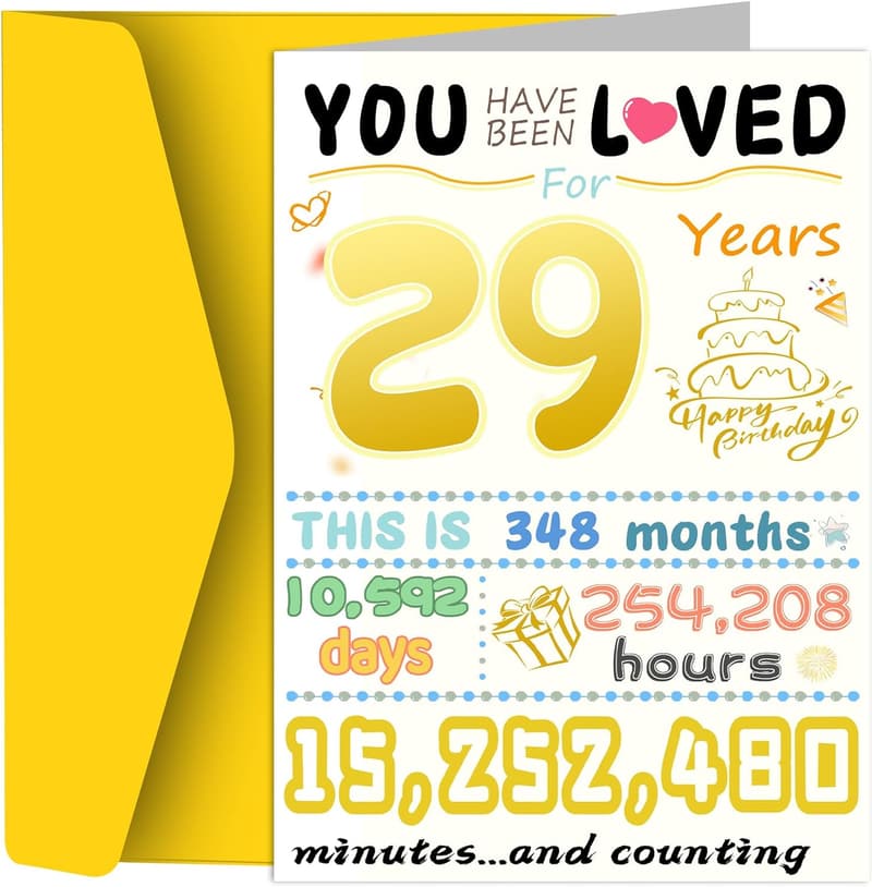 Funny 29th Birthday Card for Men and Women