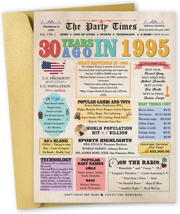 30th Birthday Vintage Card for Him or Her Friends