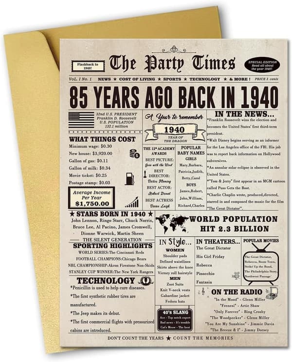 85th Birthday Card for Women & Men - Funny Retro Design