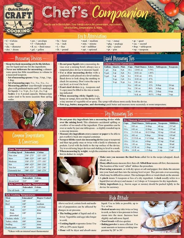 QuickStudy Laminated Reference Guide for Chefs