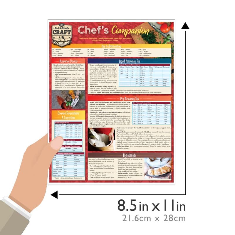QuickStudy Laminated Reference Guide for Chefs
