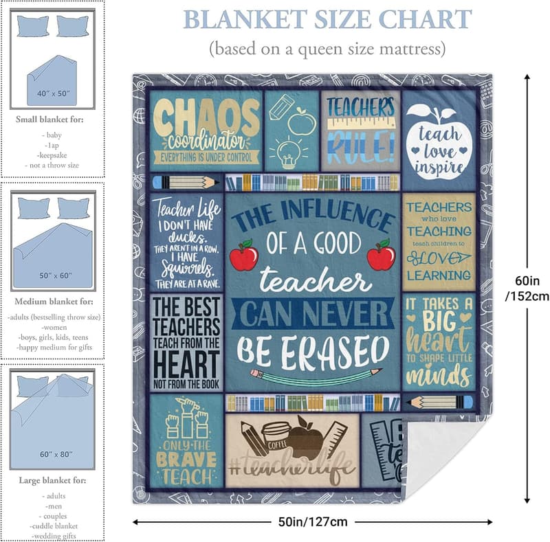Teacher Appreciation Blanket - 60