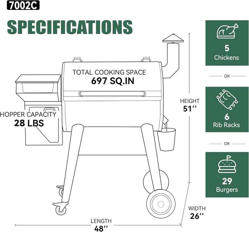 Z GRILLS 7002C Wood Pellet Grill with PID Controller and Cover