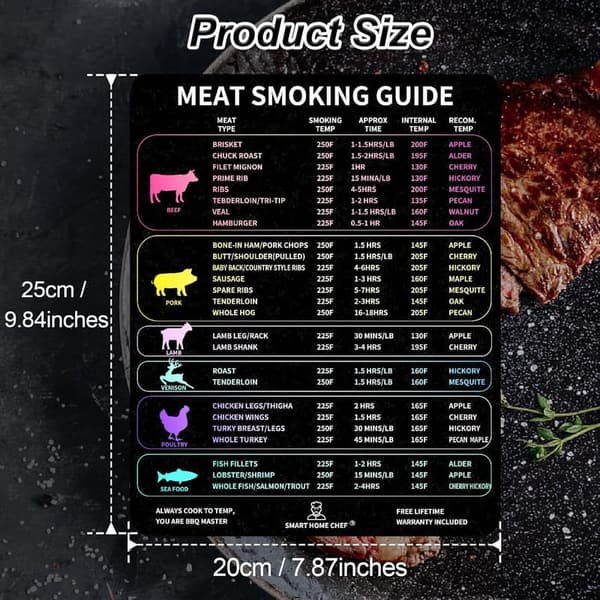 Premium Meat Smoker Guide & Accessories with Waterproof Magnet
