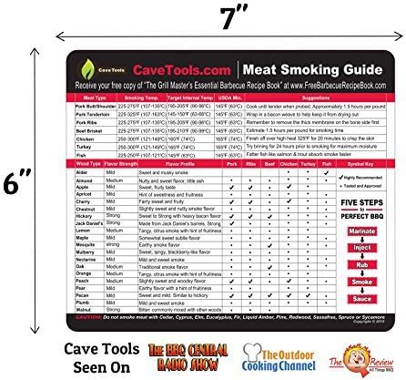 BBQ Meat Smoking Magnet Sheet with Wood Temp Chart & Flavor Profile