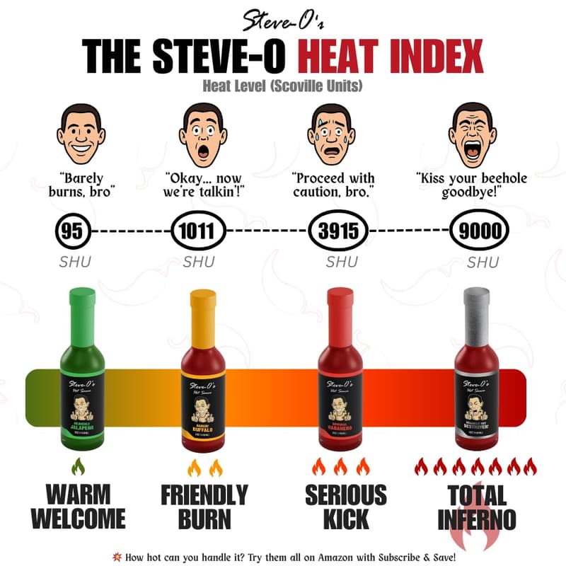 Extreme Heat Hot Sauce with Garlic & Scorpion Peppers - 5 fl oz