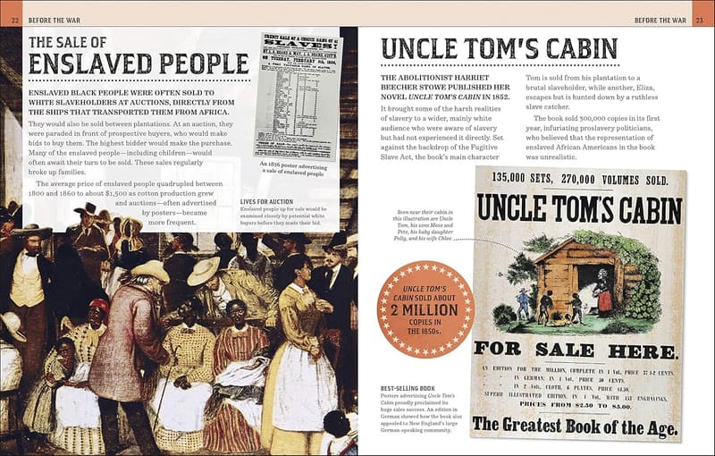 Civil War Visual Encyclopedia for Kids