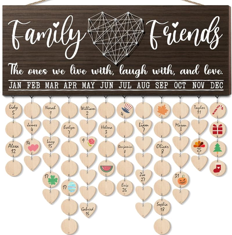 Birthday Reminder Calendar Board for Mom with 120 Tags