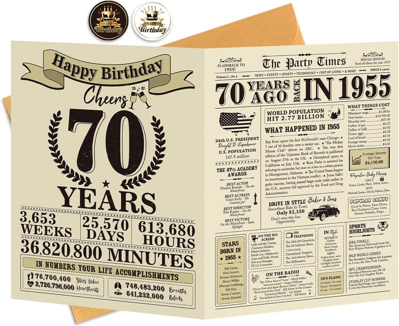 70th Birthday Jumbo Card for Him/Her, Vintage 1955 Design