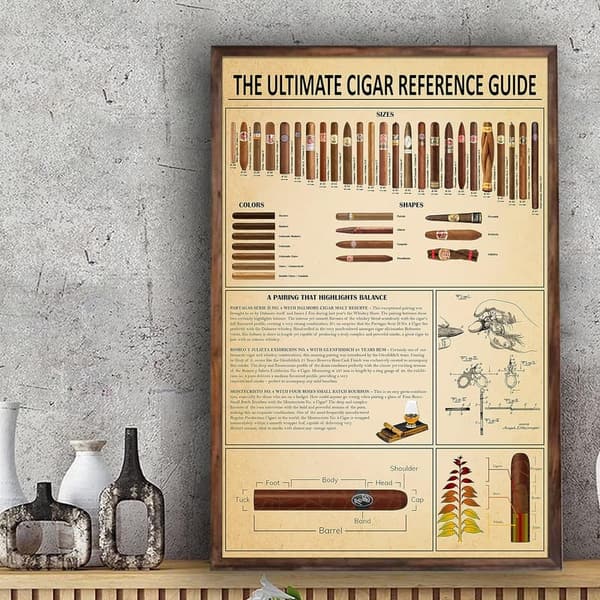 Cigar Knowledge Poster - Vintage Wall Art for Him
