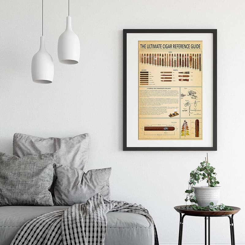 Cigar Knowledge Poster - Vintage Wall Art for Him