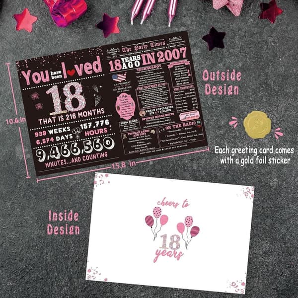 18th Birthday Card for Girls - Funny Back in 2007 Design