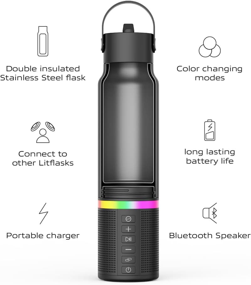 Smart Water Bottle with Bluetooth Speaker and Charger, 20oz