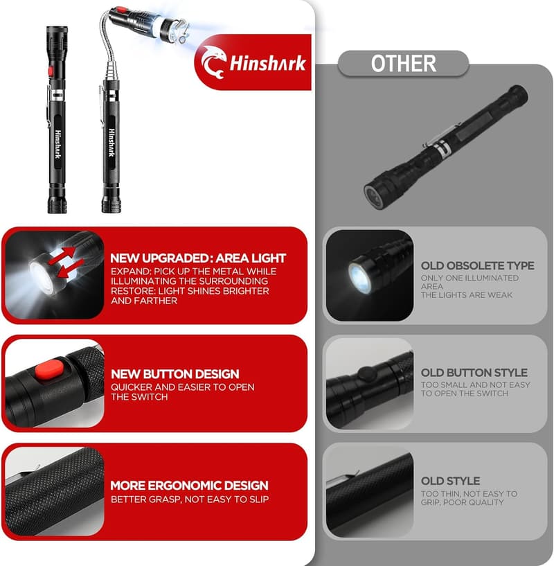 Extendable Magnetic Pickup Tool - Perfect Father's Day Gift