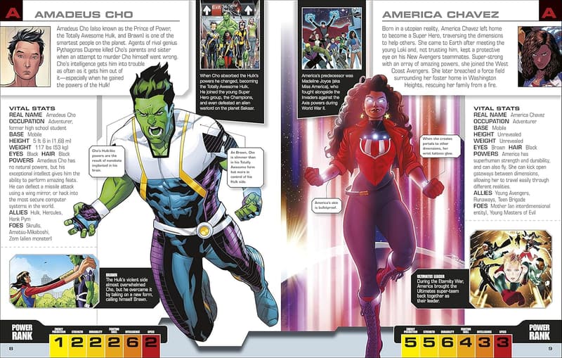 Marvel Avengers: The Ultimate Character Guide (New Edition)