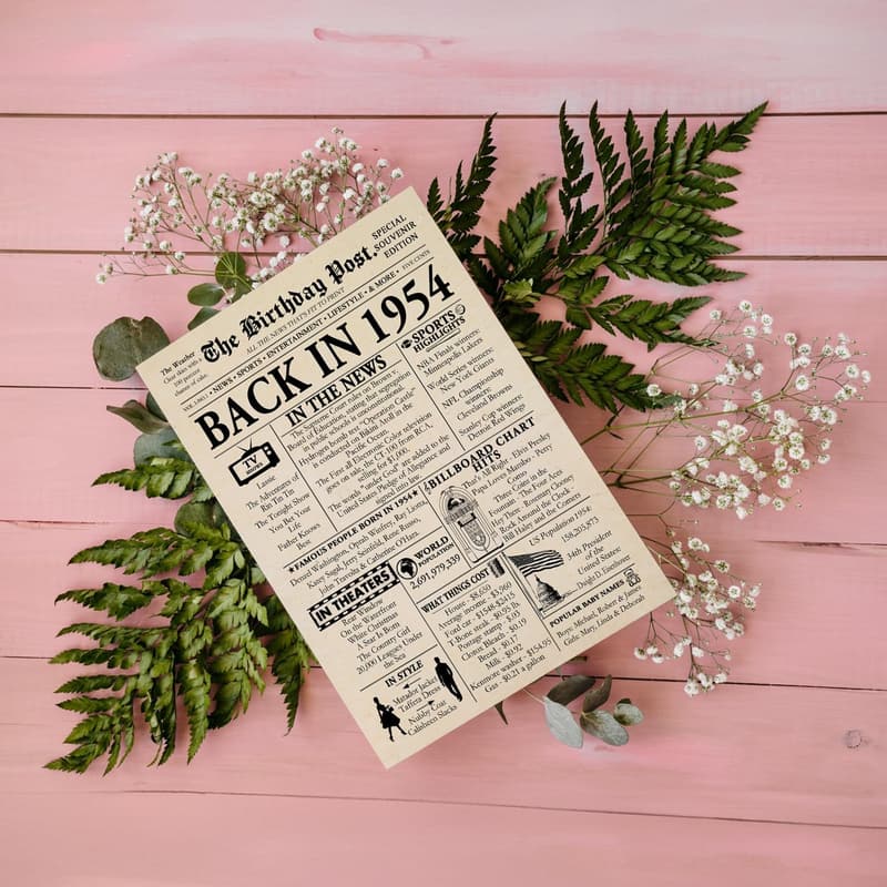 71st Birthday Newspaper Poster - Vintage 1954 Decor, Unframed