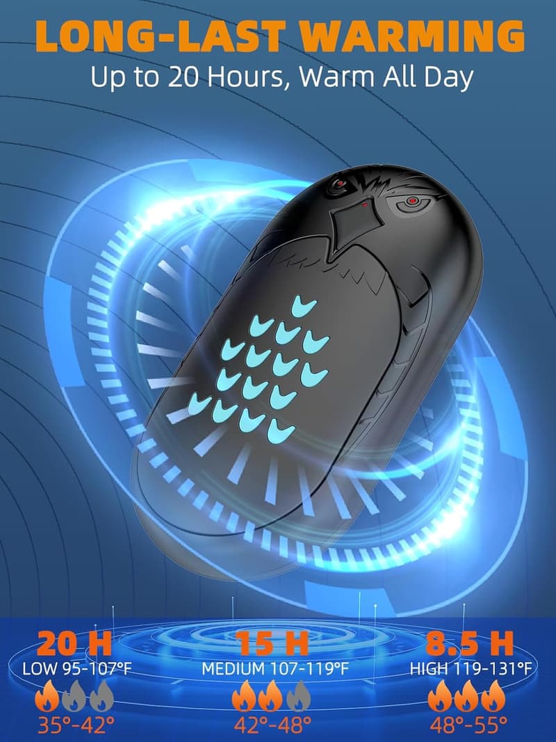 Rechargeable Hand Warmers - 6000mAh Electric Heater 2-Pack
