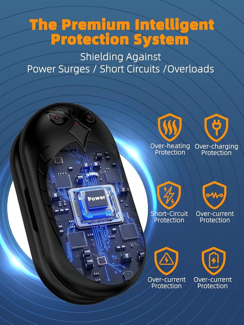 Rechargeable Hand Warmers - 6000mAh Electric Heater 2-Pack