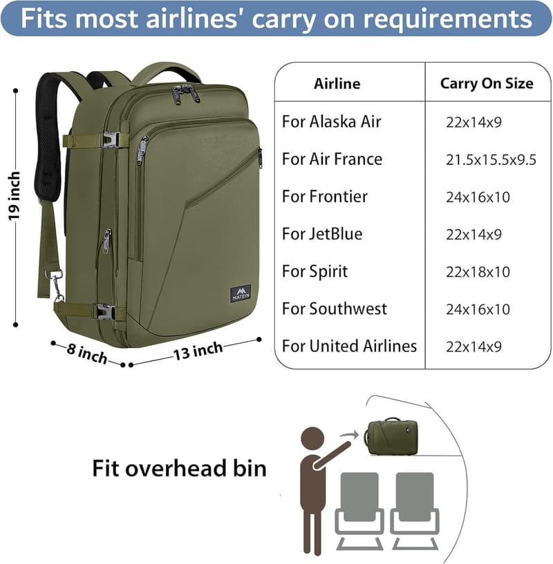 Travel Backpack with Trolley Sleeve - Lightweight & Water Resistant