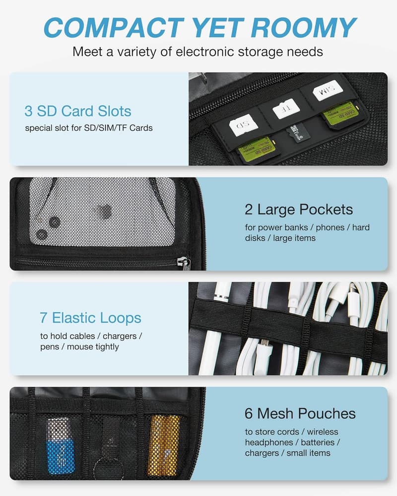 Travel Organizer Case for Tech Accessories - Black