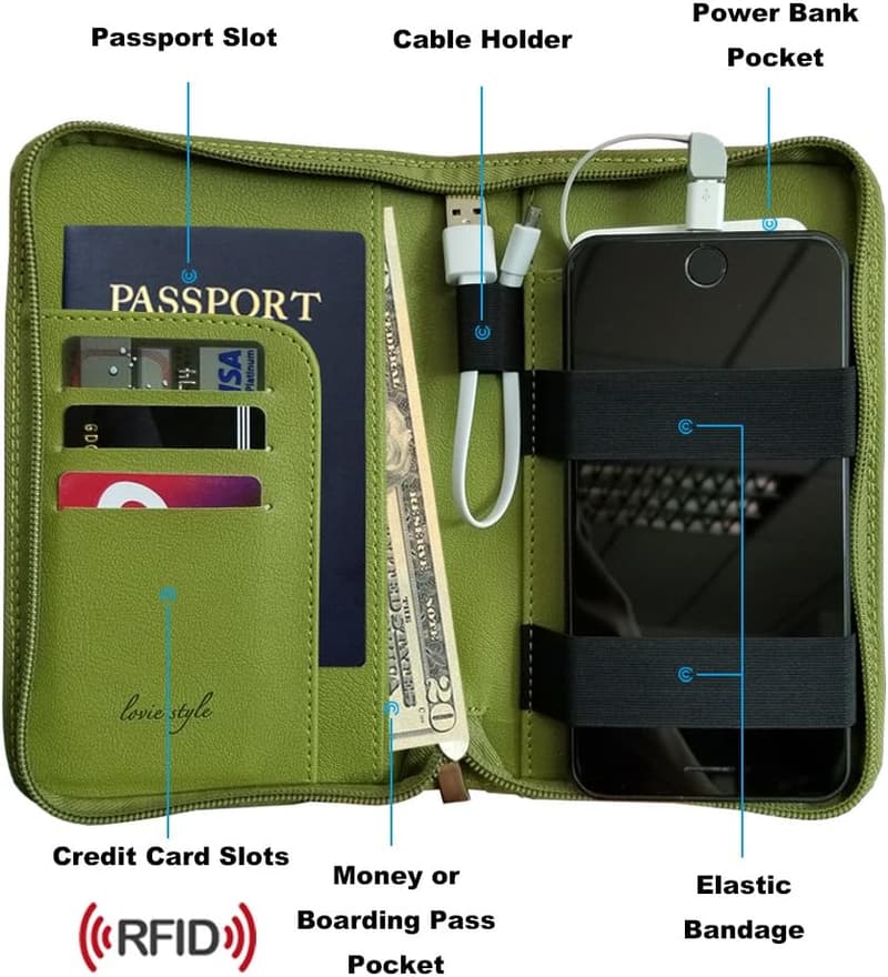 Travel Wallet with RFID Blocking & Removable Power Bank