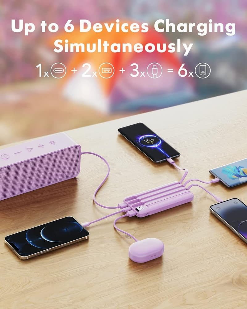 Slim 10000mAh Portable Charger with Built-in Cables - 6 Outputs