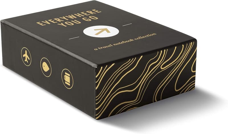 Travel Notebook Collection with Prompts for Adventurers