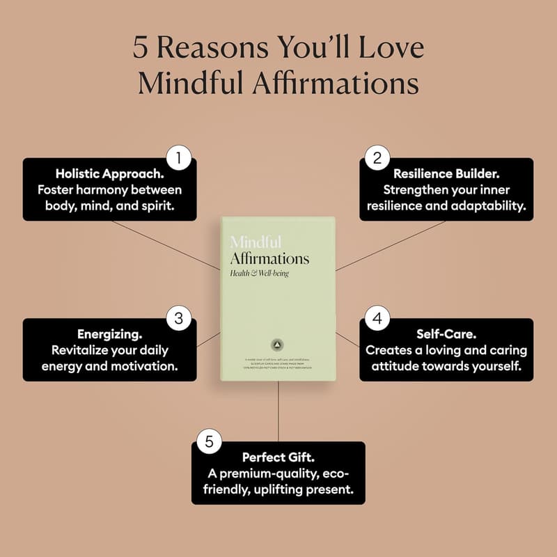 Mindful Affirmation Cards for Health and Wellbeing
