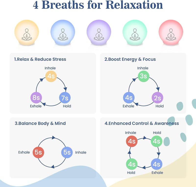 Guided Breathing Light for Meditation & Mindfulness Aid