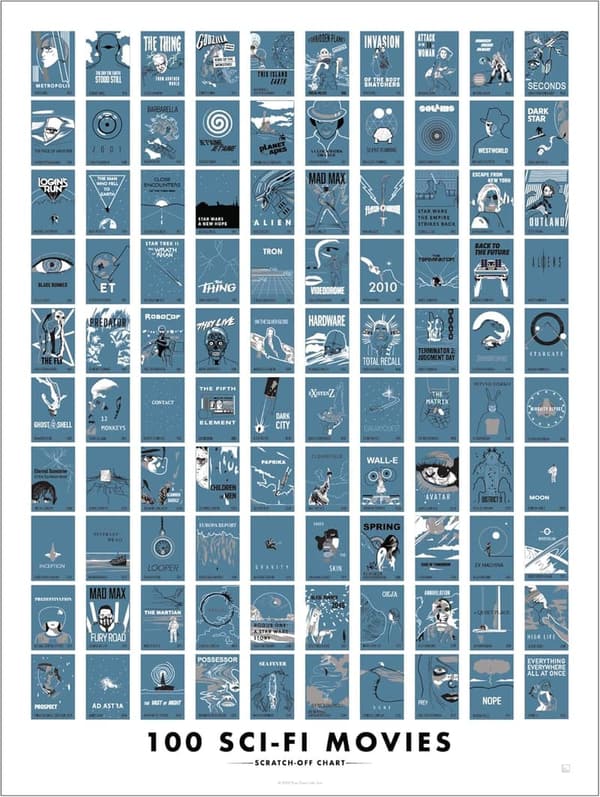 100 Sci-Fi Movies Scratch-Off Poster for Film Lovers