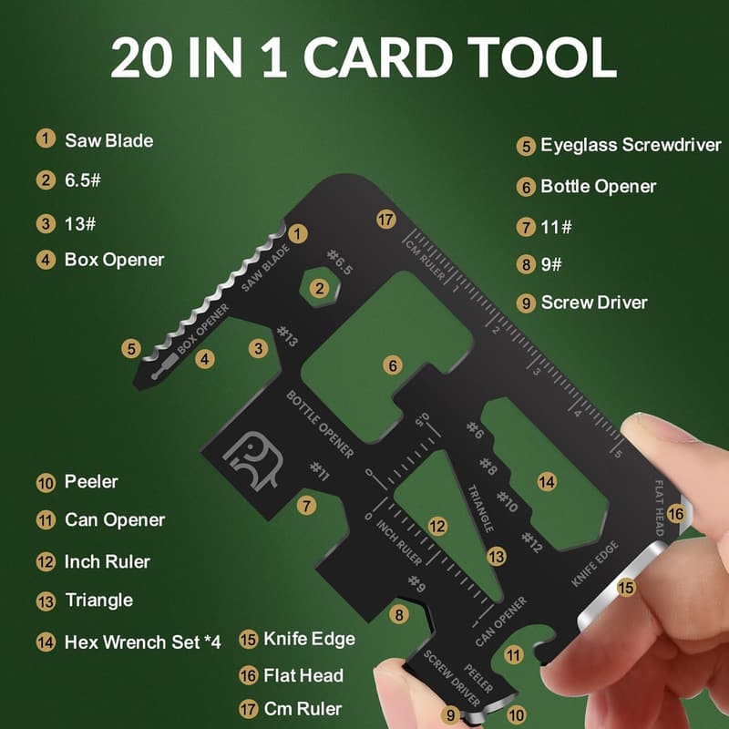 Holiday Multitool Wallet Set - 20-in-1 Gift for Men
