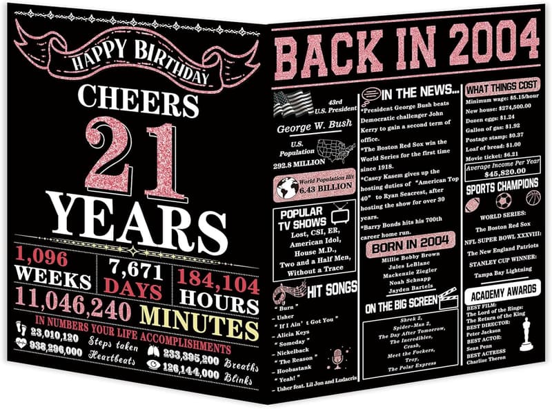 21st Birthday Gift Card for Him/Her - Vintage 2004 Design