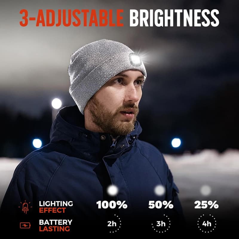 Rechargeable LED Beanie Hat - Cool Gadget for Dad's Birthday