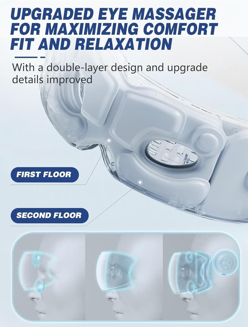 Heated Eye Massager for Stress Relief - Gift for Parents