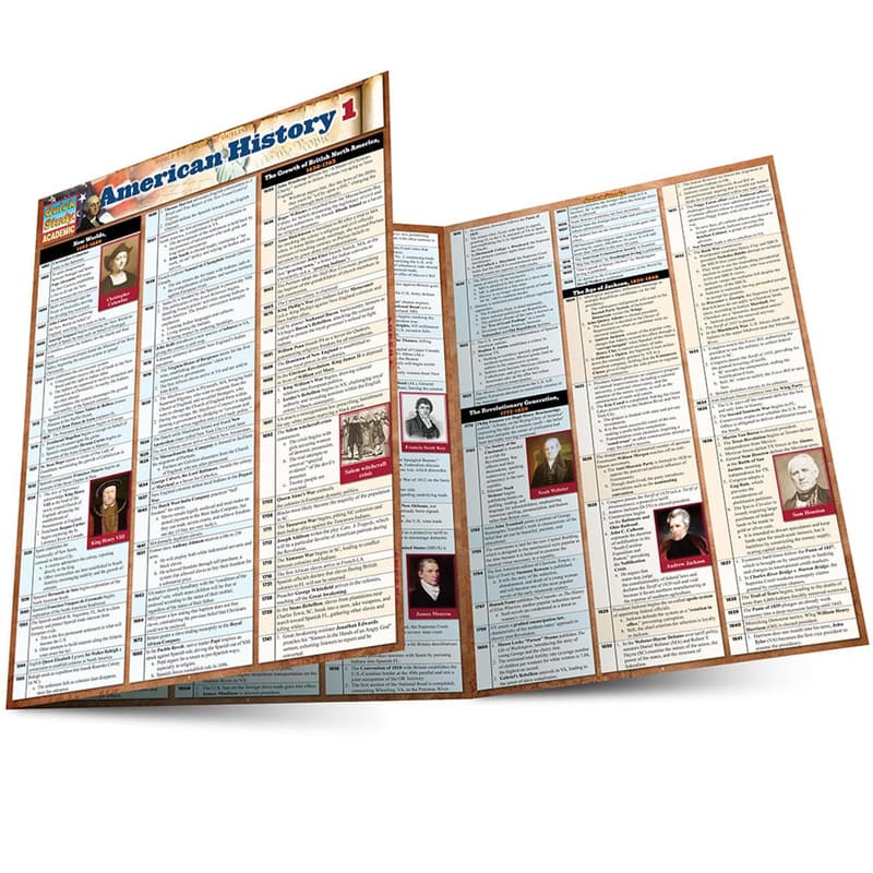 American History QuickStudy Laminated Reference Guide