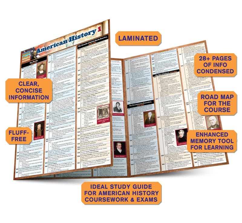 American History QuickStudy Laminated Reference Guide