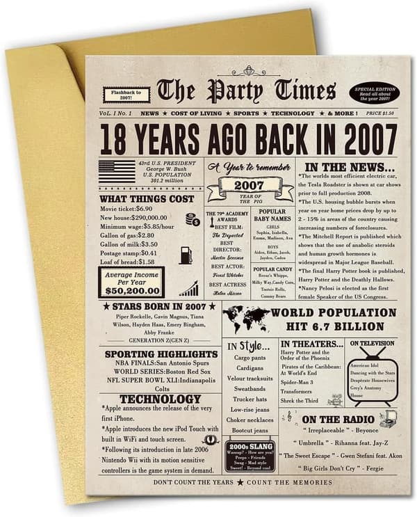 18th Birthday Card - Jumbo Retro Design for Teens