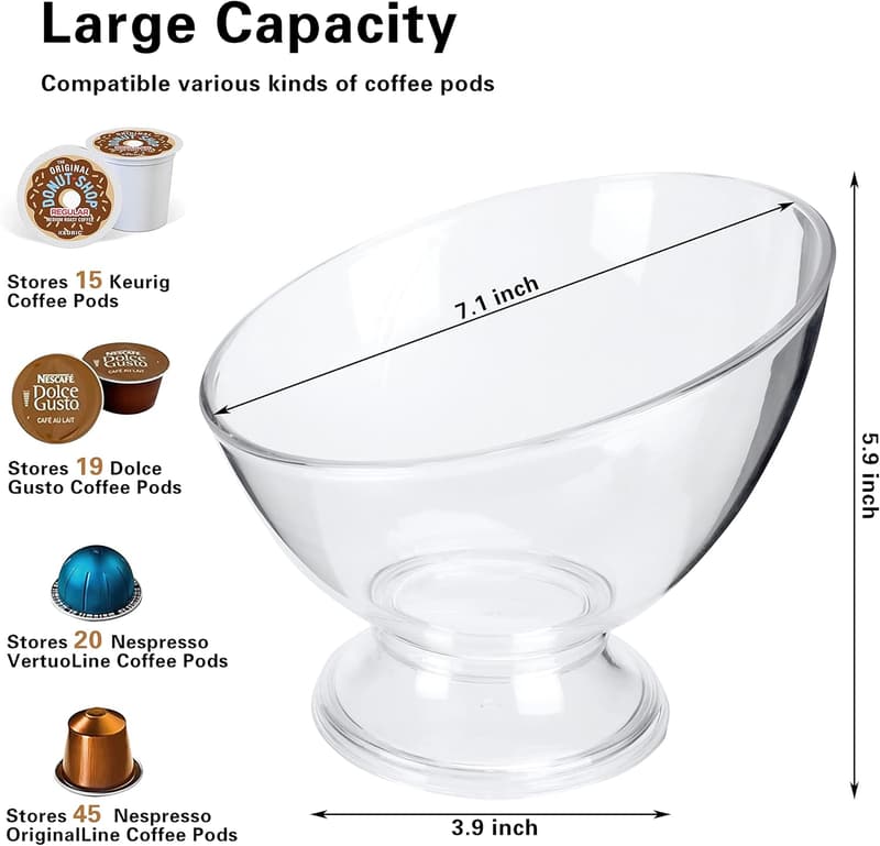 Coffee Pod Storage Organizer - Clear Plastic K Cup Holder