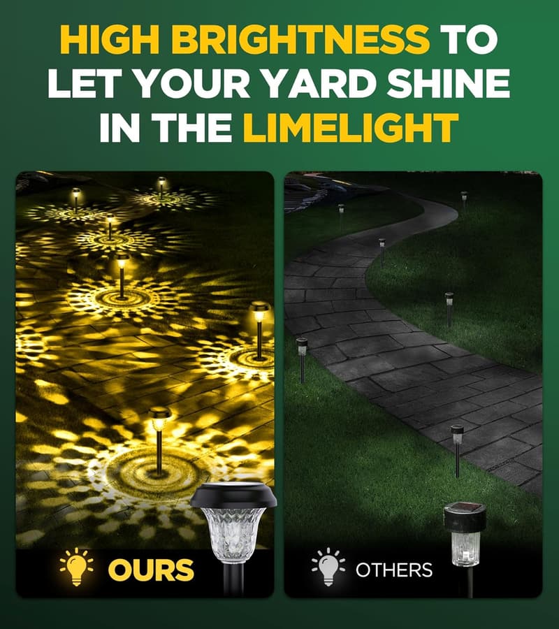 10-Pack Waterproof Solar Lights for Outdoor Pathways