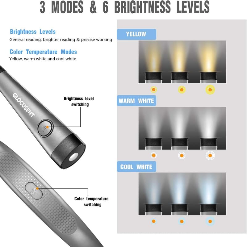 Rechargeable 3-Color Book Light with Adjustable Brightness