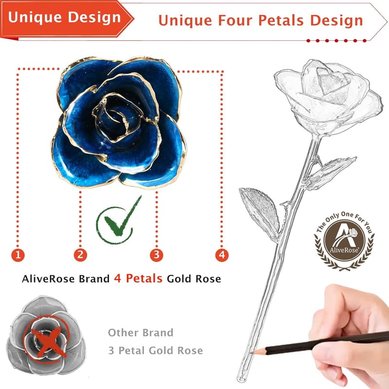 24k Gold Rose Gift for Her with Crystal Vase