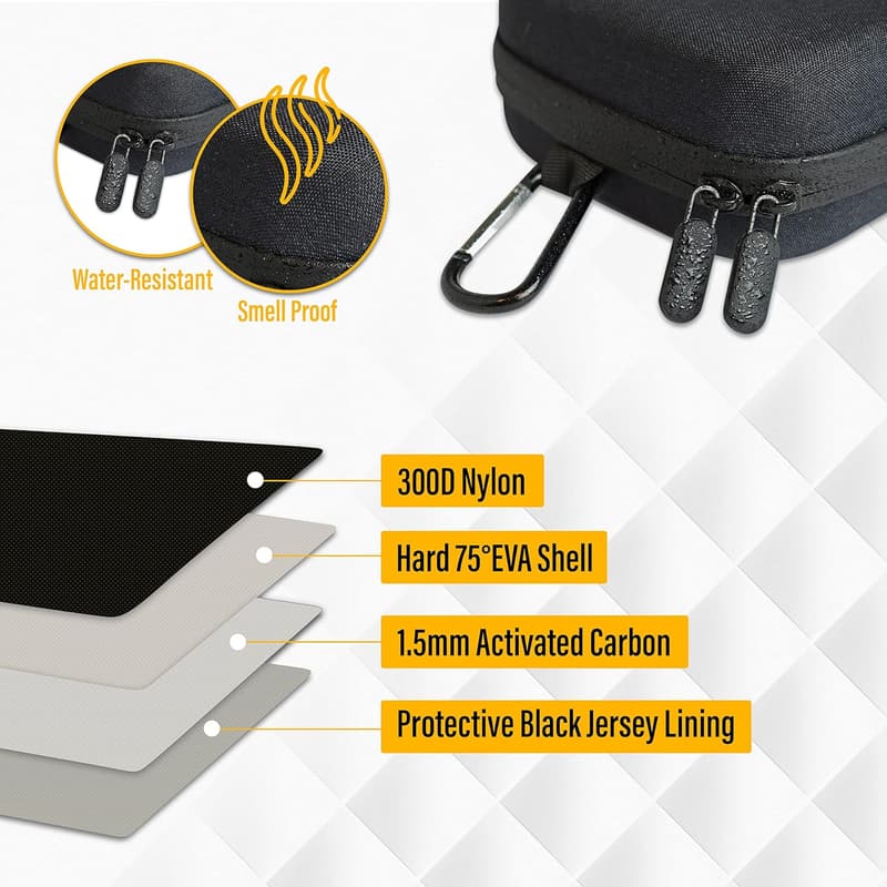 Golf Bag Organizer - Airtight, Water-Resistant Accessory Case