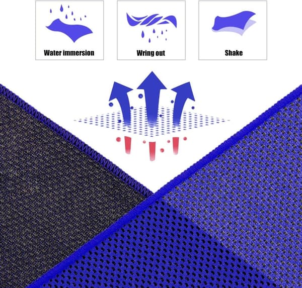 Cooling Towels (Pack of 20, 40